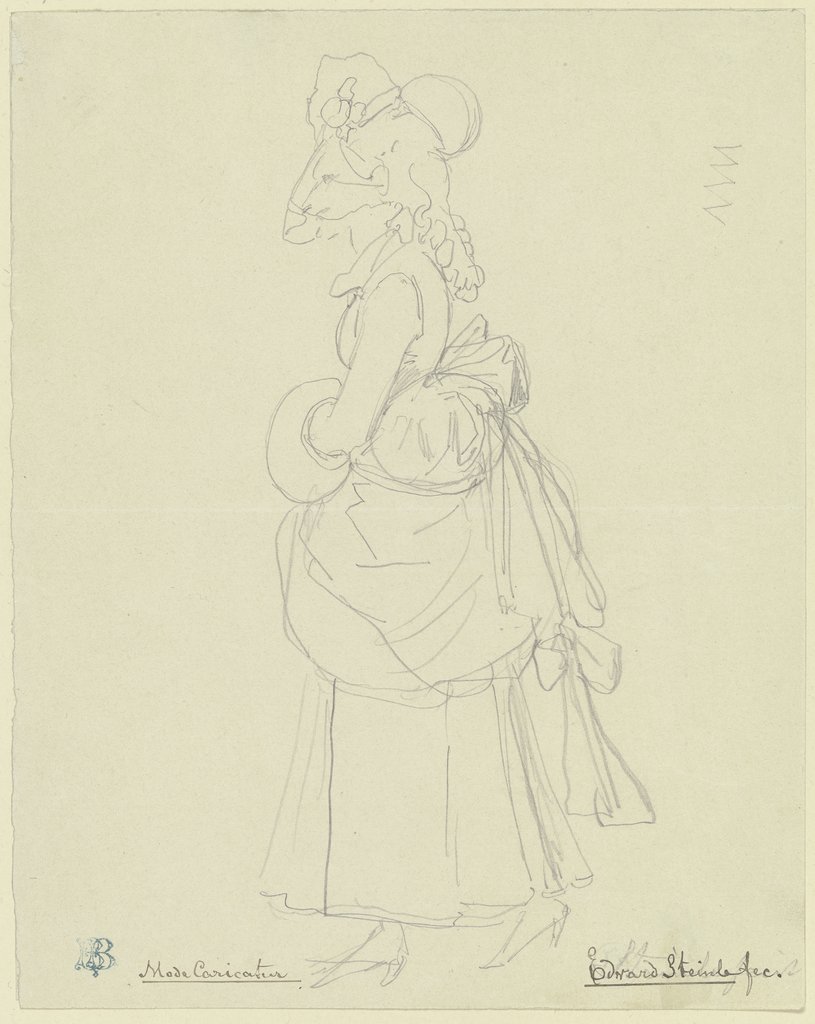 Fashion caricature, Edward von Steinle