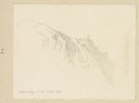 St. Johannisberg an der Nahe, Carl Theodor Reiffenstein